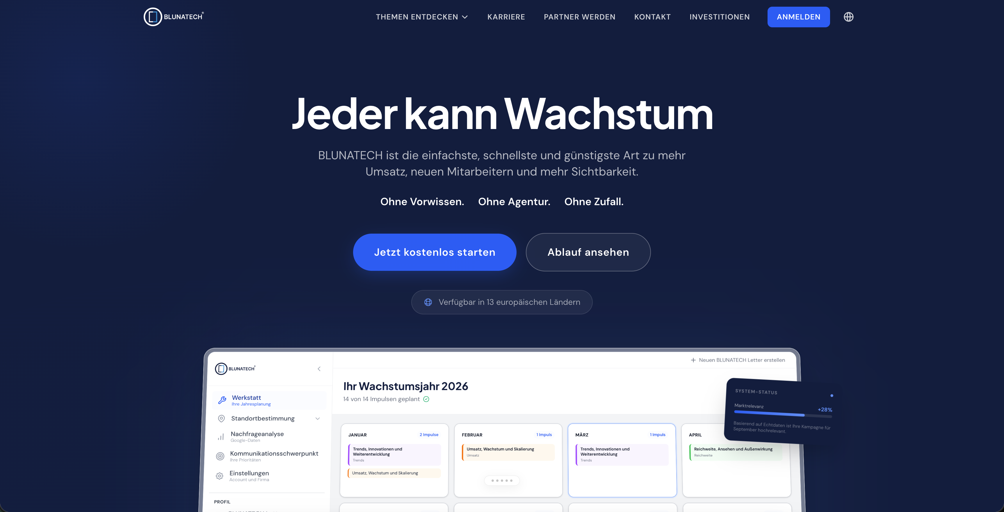 BLUNATECH Marketing-Site